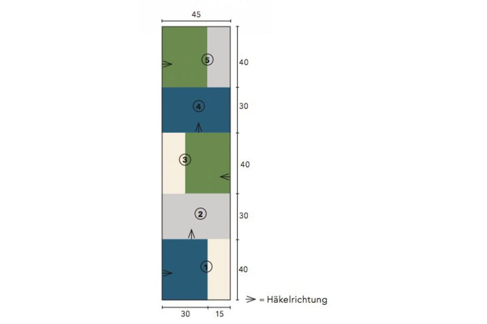 Häkelschal selber machen - so geht's