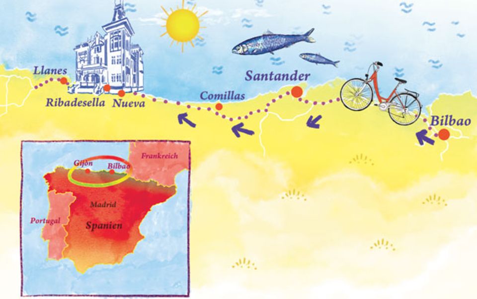 Radeln in Nordspanien: Immer an der Küste entlang: Von Bilbao nach Ribadesella