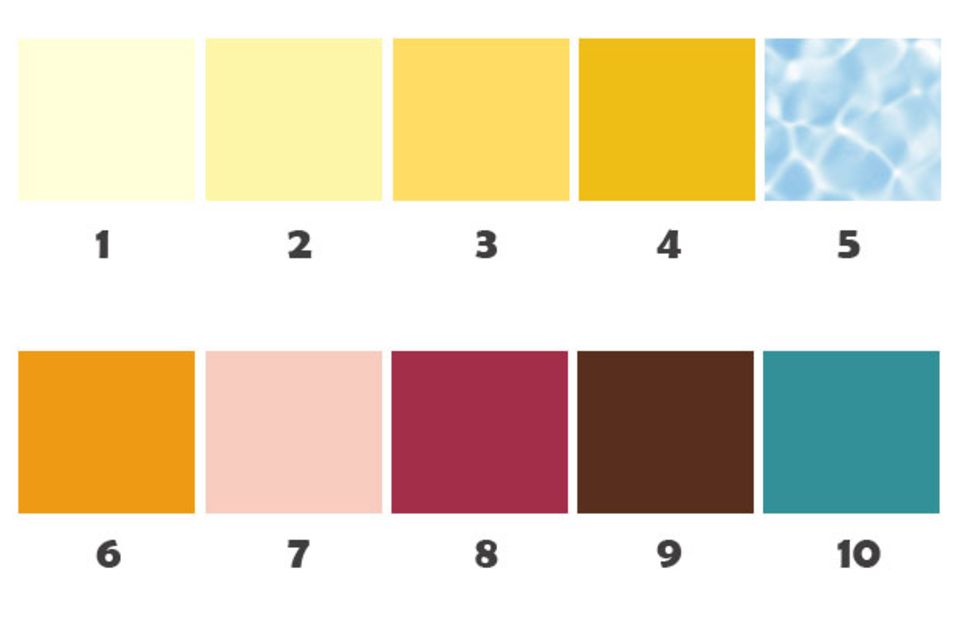 Urinfarbe Tabelle: Was die Farbe deines Urins über deine Gesundheit aussagt