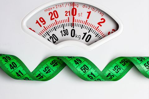 Ist dein Gewicht noch gesund? Mach den 30-Sekunden-Test!