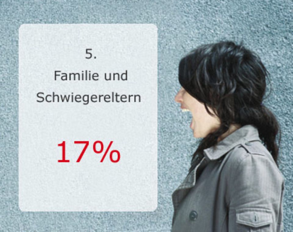 Streit mit dem Partner: Die häufigsten Gründe Streit mit dem Partner: Die häufigsten Gründe