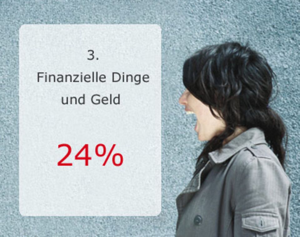 Streit mit dem Partner: Die häufigsten Gründe Streit mit dem Partner: Die häufigsten Gründe