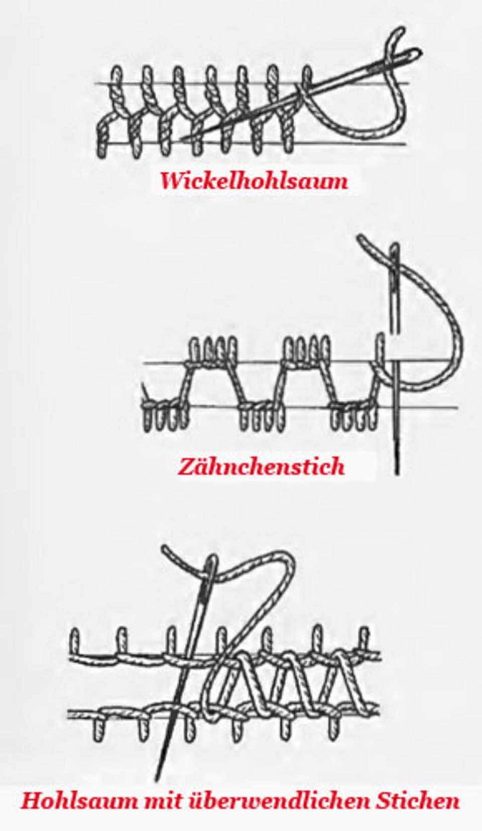 Der Hohlsaum Der Hohlsaum