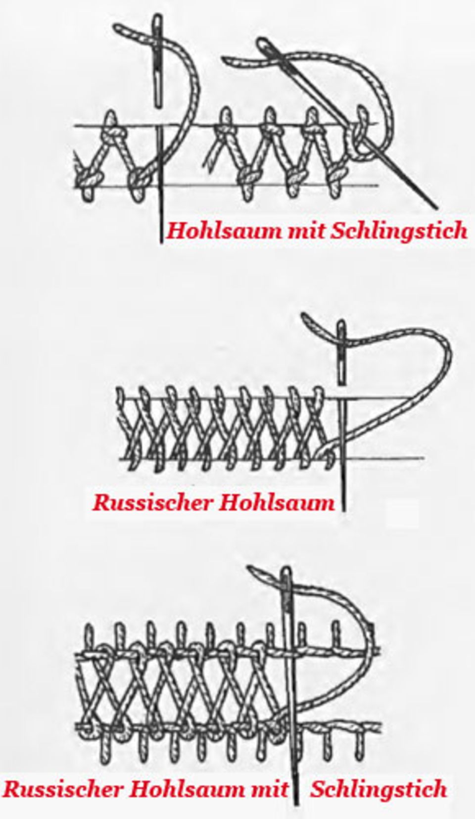 Der Hohlsaum Der Hohlsaum