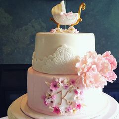 Fondant Selber Machen Brigitte De