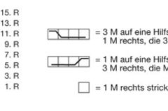 Zopf-Schal stricken - eine Anleitung Zopf-Schal stricken - eine Anleitung