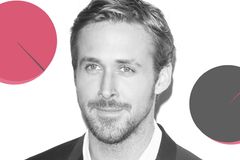 Ryan Gosling, the women and a baby "loading =" lazy
