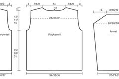 Zopfjacke für Kinder stricken - Anleitung und Muster Zopfjacke für Kinder stricken - Anleitung und Muster