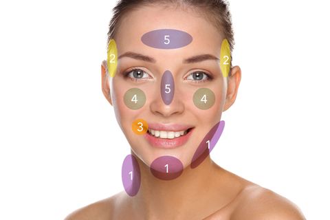 Make up pigmentflecken - Die Favoriten unter der Menge an analysierten Make up pigmentflecken