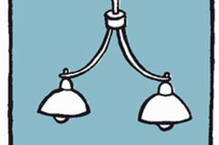 Wie wohnen die Sternzeichen? Wie wohnen die Sternzeichen?
