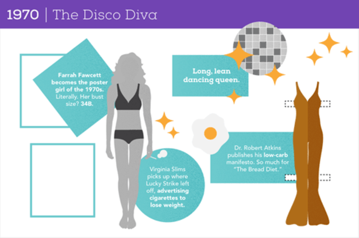 1970: Die Disco-Diva