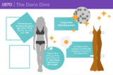 1970: Die Disco-Diva