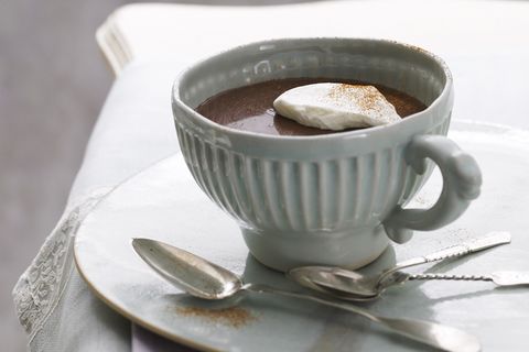 Rezept für heiße Schokolade