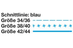 Kleid mit Gürtel nähen - eine Anleitung Kleid mit Gürtel nähen - eine Anleitung