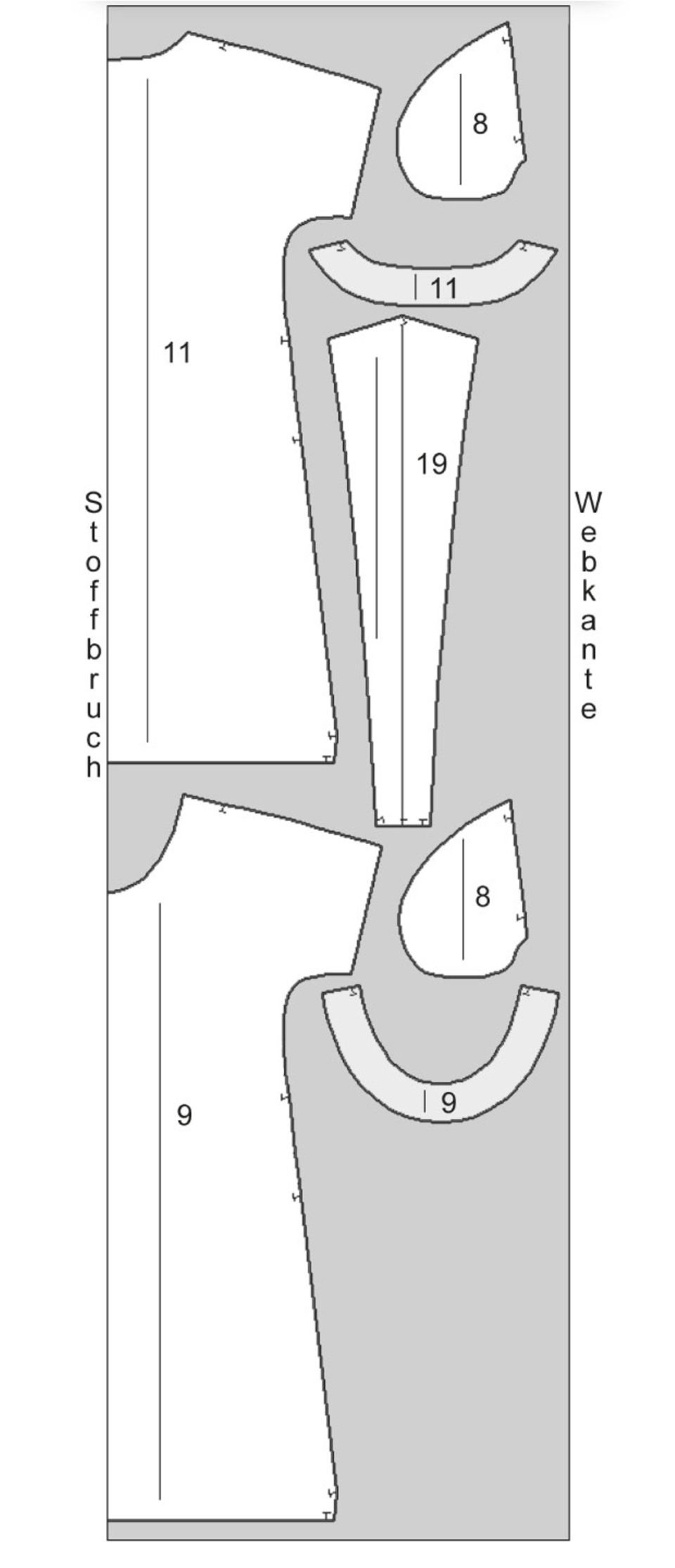 Kleid mit Ausschnittband nähen - eine Anleitung Kleid mit Ausschnittband nähen - eine Anleitung