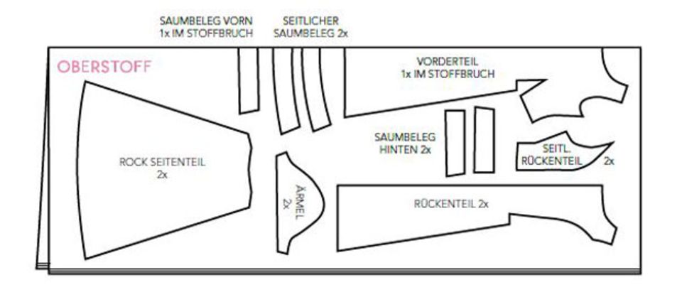 Kleines Schwarzes nähen - entworfen von Guido Maria Kretschmer Kleines Schwarzes nähen - entworfen von Guido Maria Kretschmer