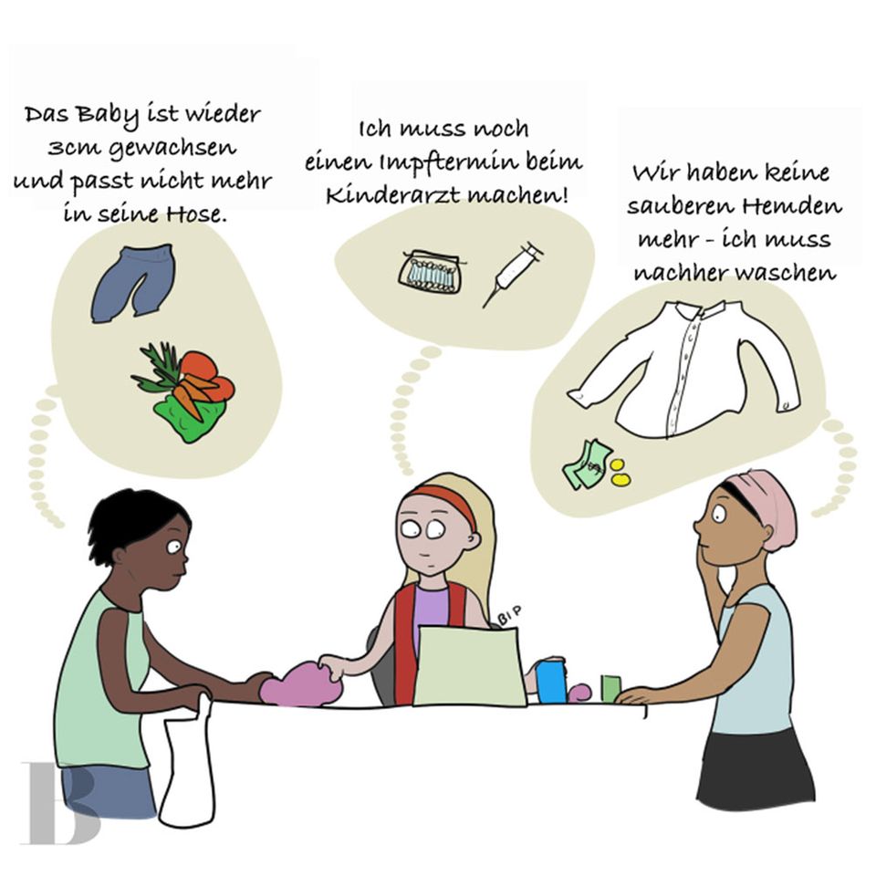 Aha!: Dieser Comic erklärt, warum Männer nicht im Haushalt arbeiten