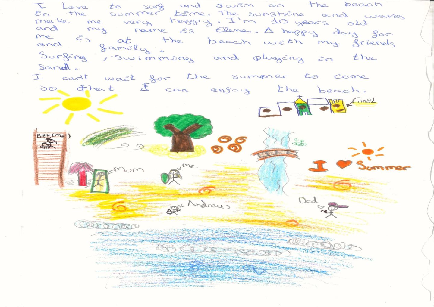Brief von Elena aus Spanien