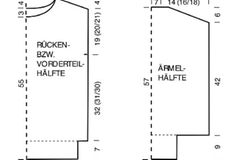 Zweifarbenpulli stricken: Schritt für Schritt Zweifarbenpulli stricken: Schnittmuster