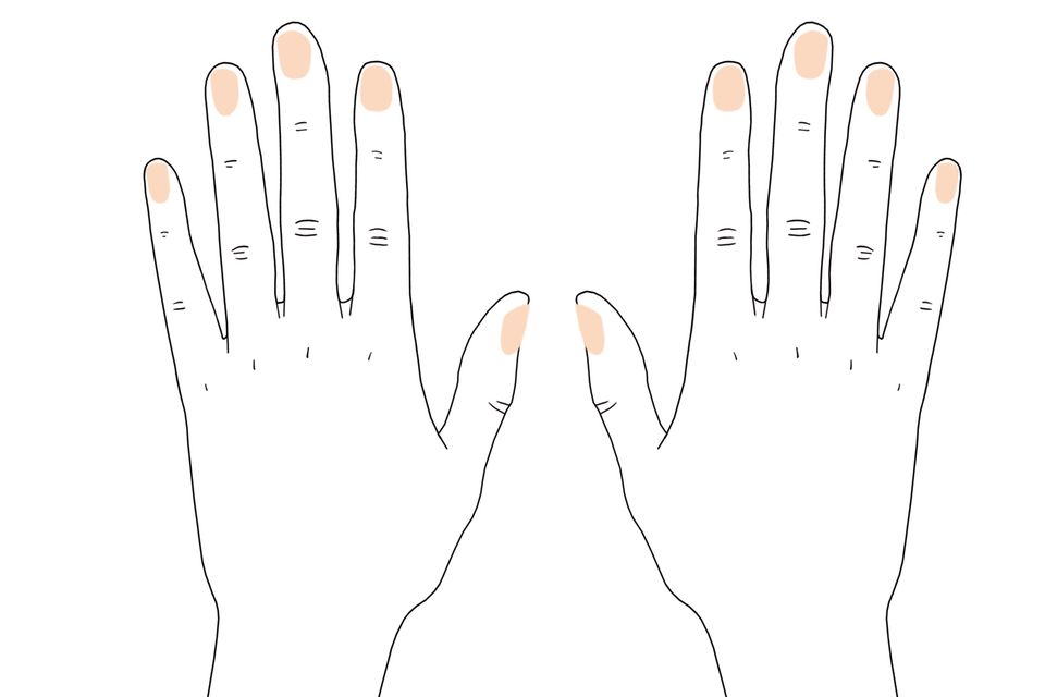 Handdiagnose: Was Handpaare über Partnerschaft verraten