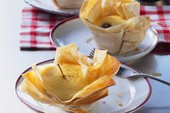 Käsekuchenkörbchen Käsekuchenkörbchen