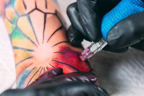 Frauen handgelenk tattoo Coole Tattoos