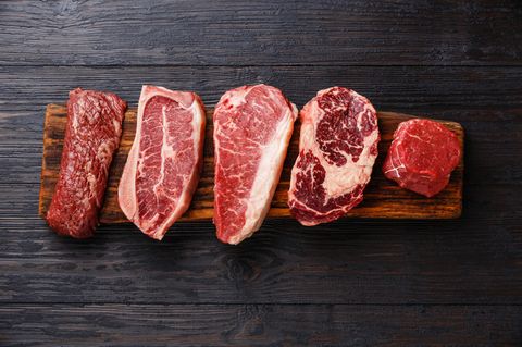 Warenkunde: Alles über Rindfleisch