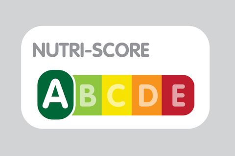 Nutri-Score eklärt: Ich esse gelb, und du?