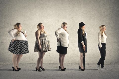 Durch dick und dünn: Transformationsschritte einer Frau