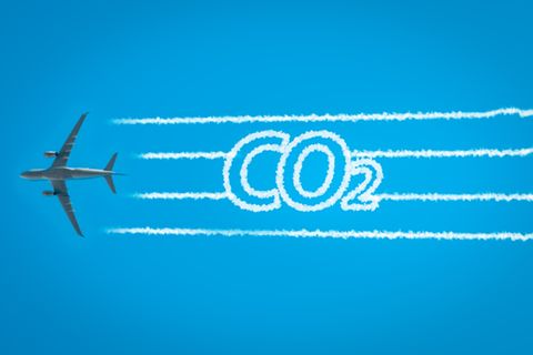 Flugzeug und CO2-Schriftzug