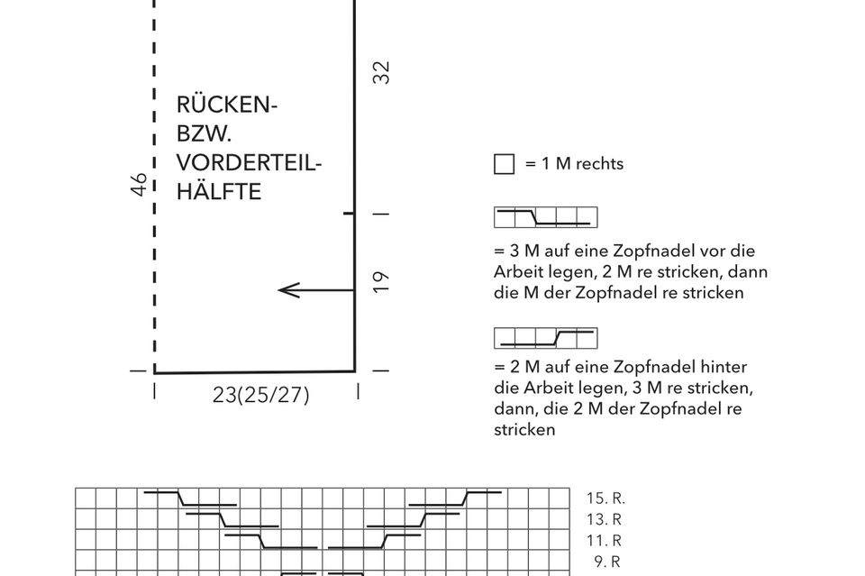 Zopfpullunder stricken: Strickanleitung Zopfpullunder stricken: Schnittbogen