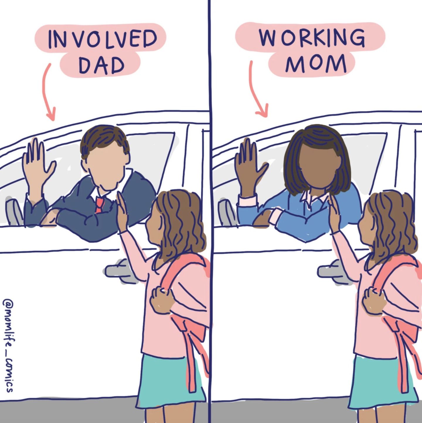 Ein Comic, bei dem ein Vater und eine Mutter ihrem Kind aus dem Auto zuwinken