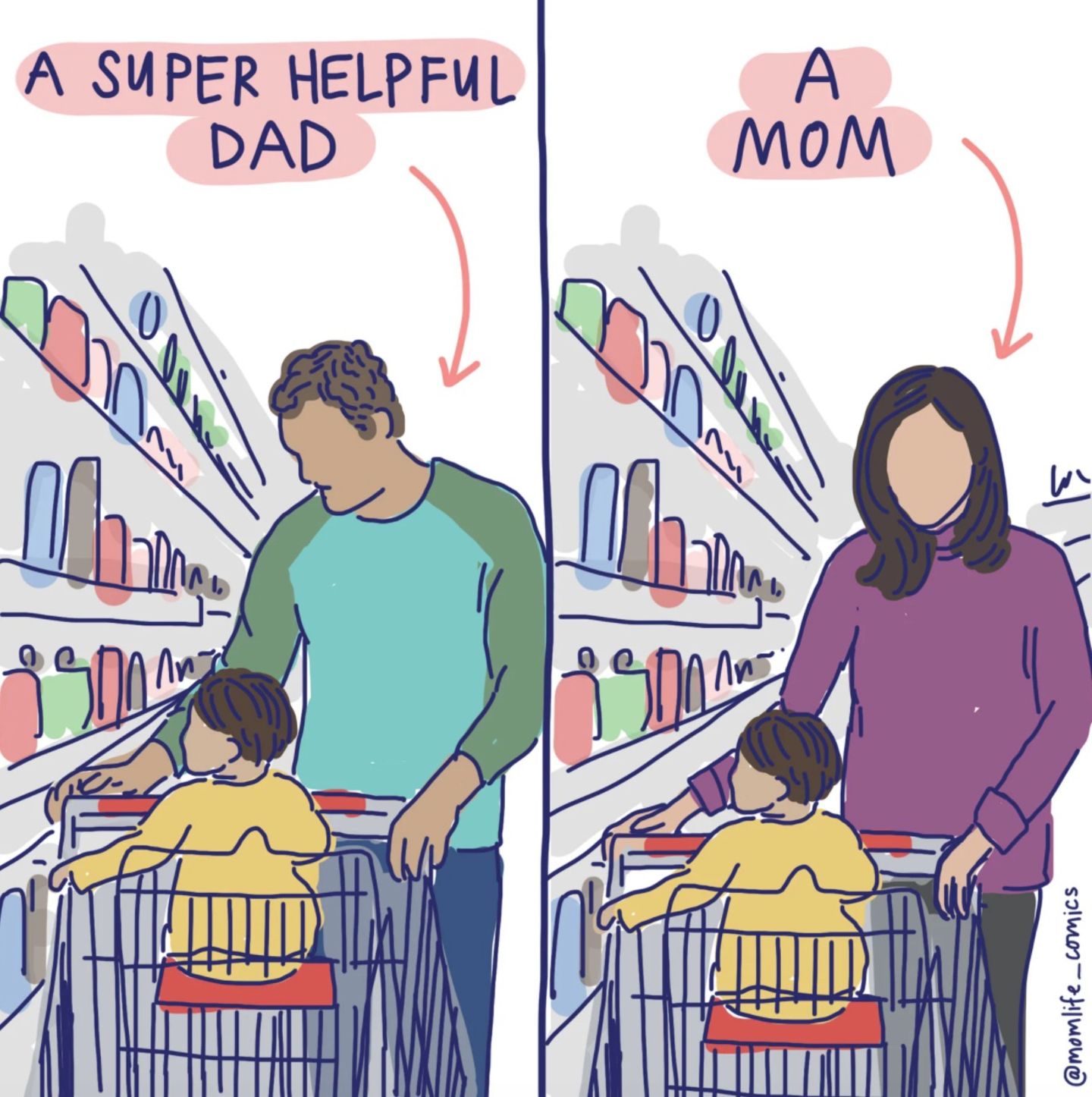 Eine Vater und eine Mutter schieben ihr Kind im Einkaufswagen durch einen Supermarkt