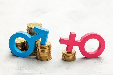 Symbolische Darstellung des Gender Pay Gap
