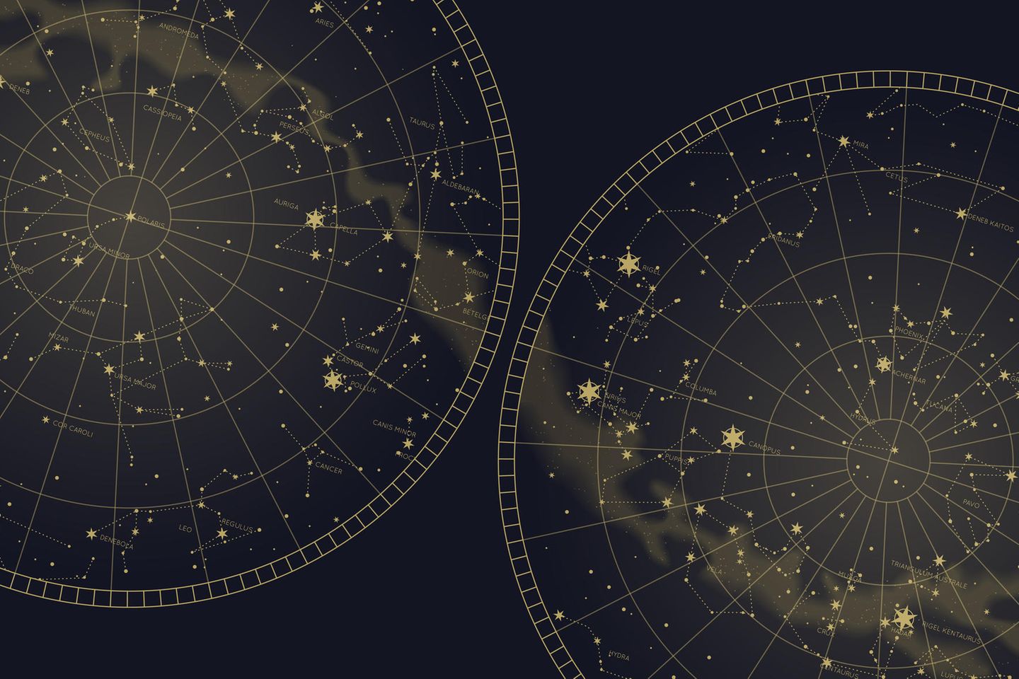Sternzeichen Horoskop