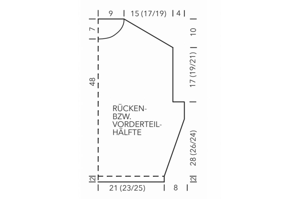 Patent-Zopfpullover stricken: Schnittbogen