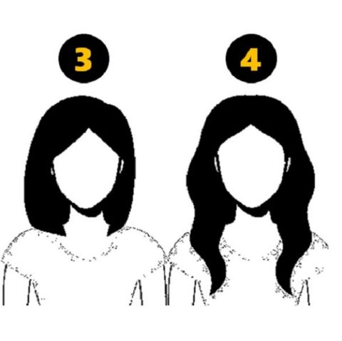 Persönlichkeitstest: Haarlänge