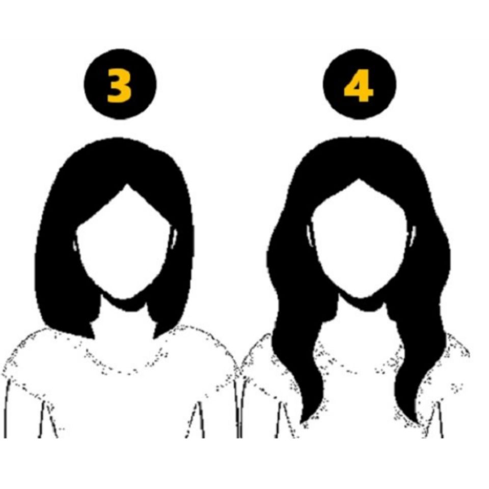 Persönlichkeitstest: Haarlänge