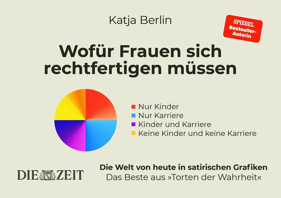 Torten der Wahrheit: Katja Berlin bereitet Missstände schmackhaft zu
