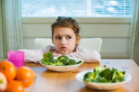 Der Picky-Eater-Syndrom: Ist das wählerische Essverhalten von Kindern ein gesundheitliches Anliegen oder Teil der Entwicklung?
