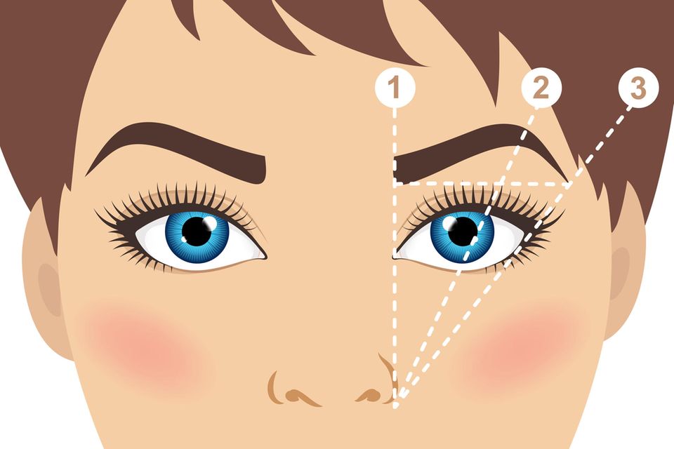Augenbrauen formen: Anleitung zum Messen der perfekten Augebrauen