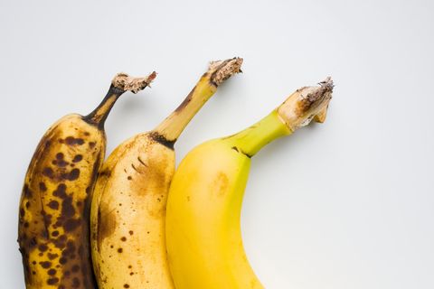 Bananen Reifegrad