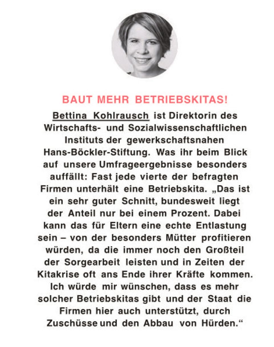 Bettina Kohlrausch