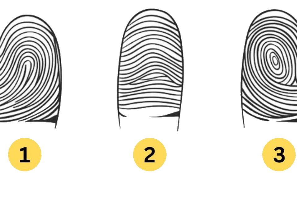 Persönlichkeitstest: Was dein Fingerabdruck Einzigartiges über dich preisgibt.