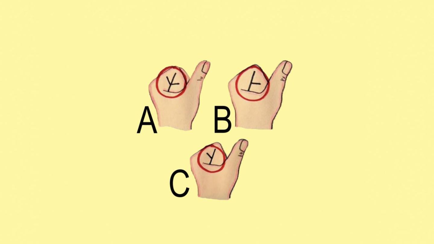 Pers-nlichkeitstest-A-B-oder-C-Was-dein-Zeigefinger-ber-deine-Lebensenergie-offenbart