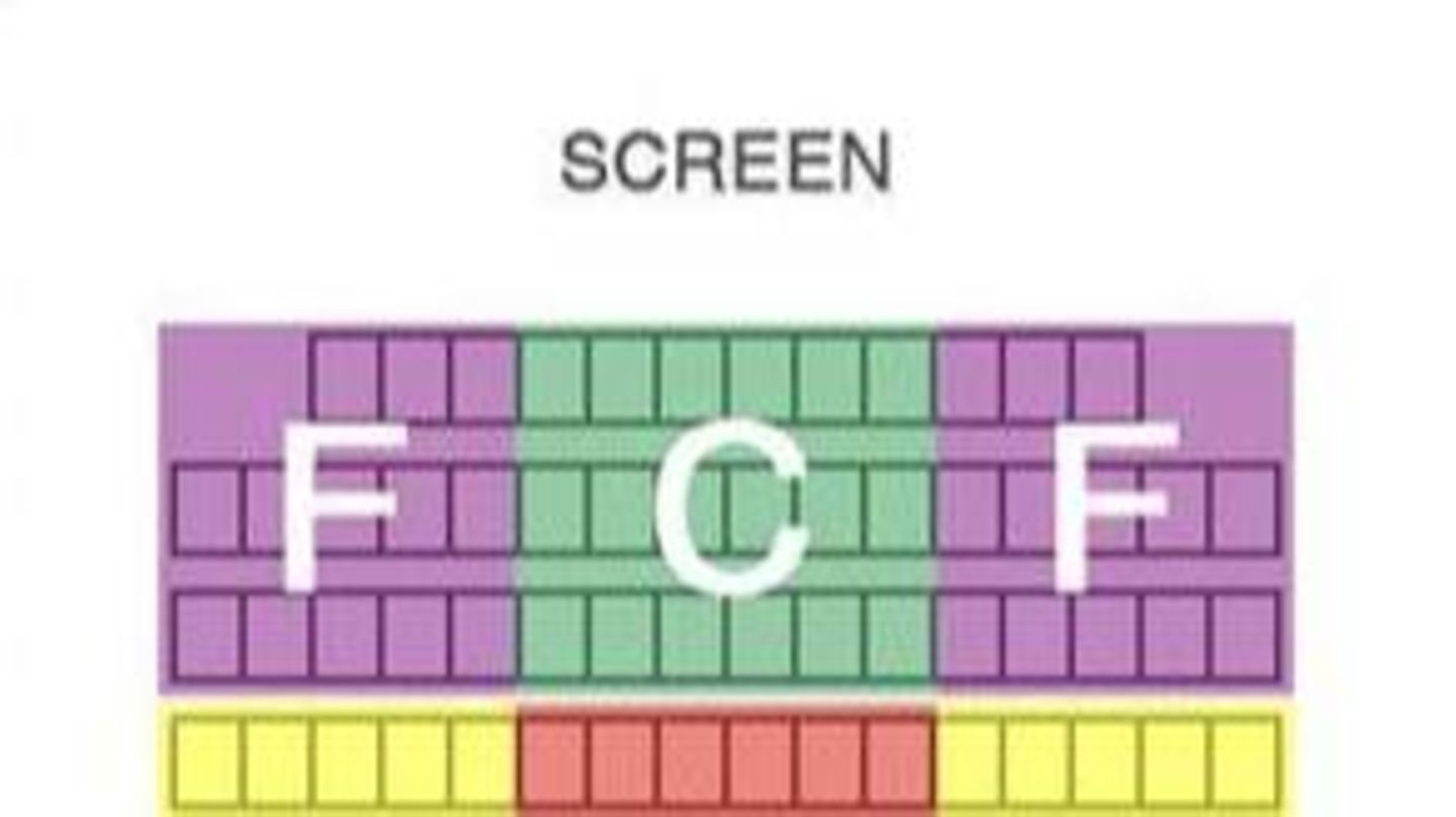Pers-nlichkeitstest-Welchen-Platz-du-im-Kino-w-hlst-offenbart-deine-gr-te-St-rke